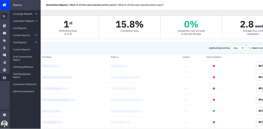 ActiveCampaign screenshot 6