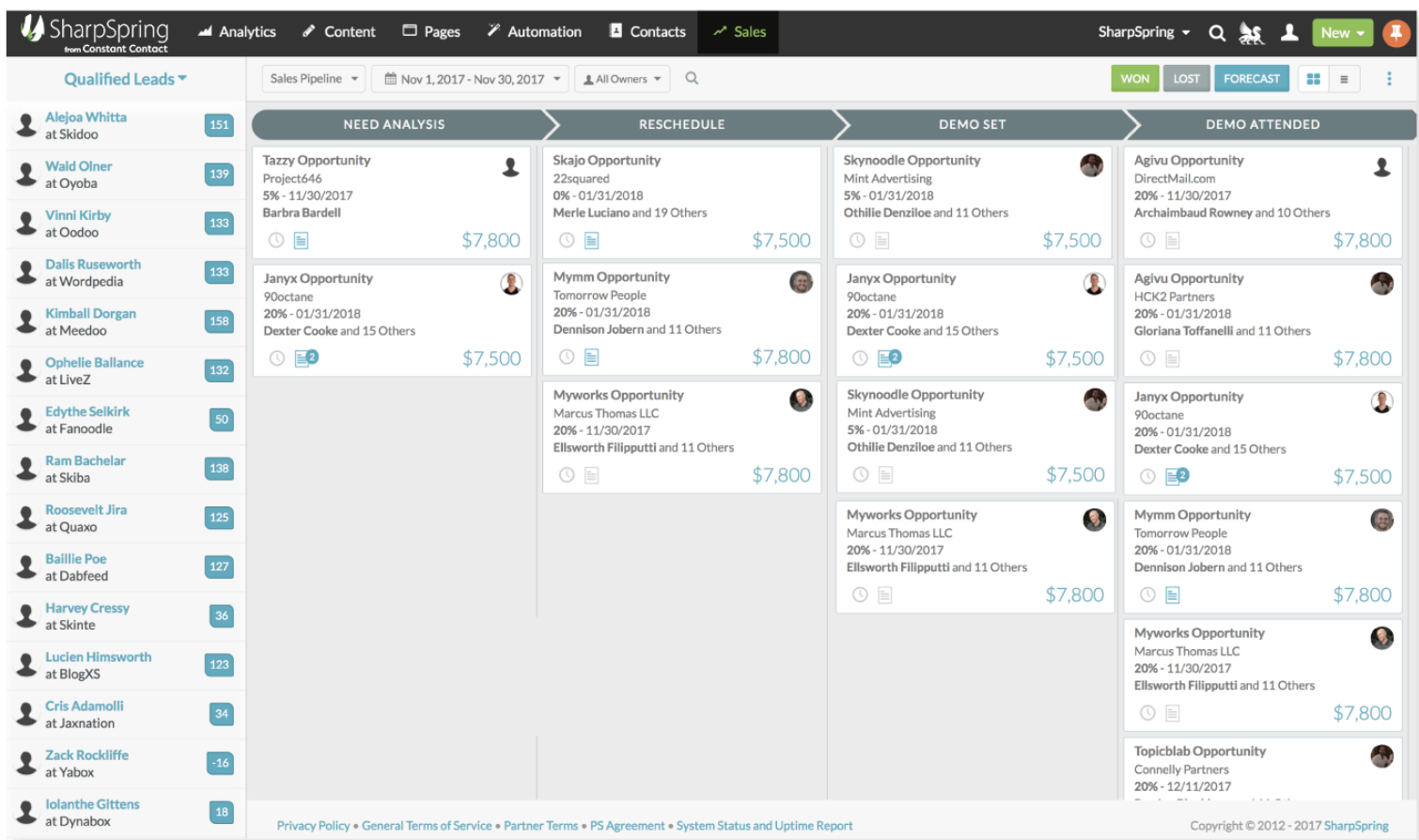 SharpSpring screenshot 1